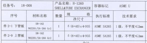 Customized nickel clad steel tube plate