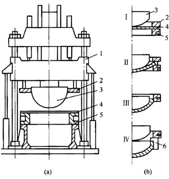 copper clad steel head from China